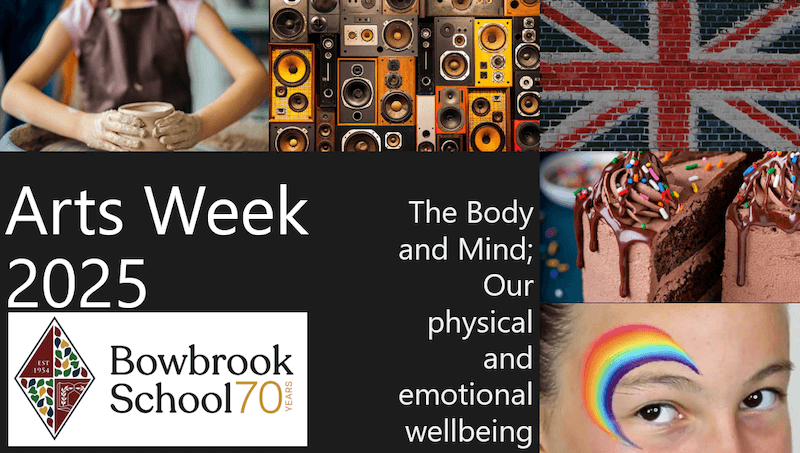 Art room news for 13th Jan 2025