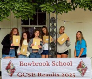 GCSE results 2025